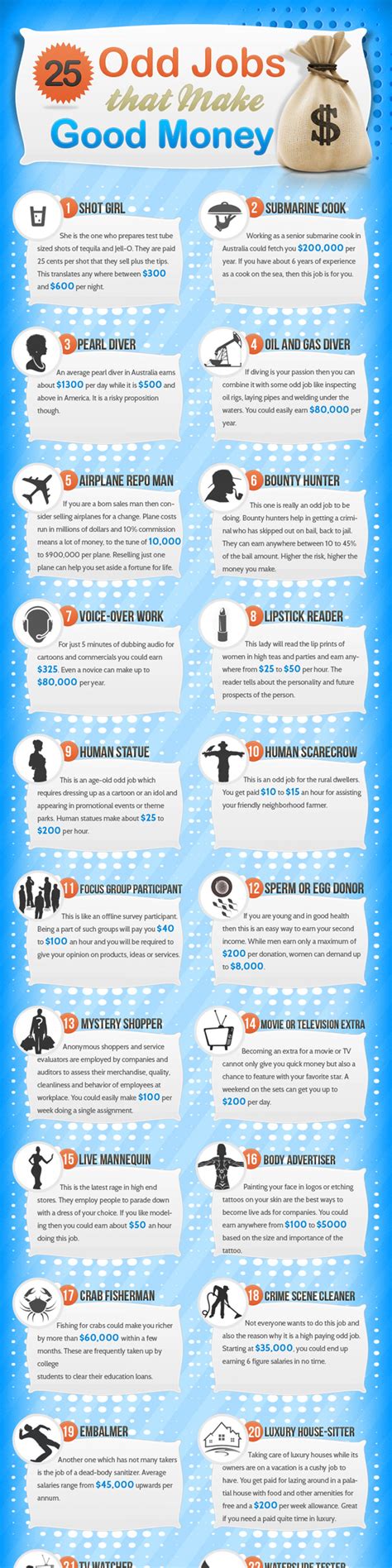 odd jobs to earn money|jobs for kids 12 and up.